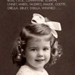 Vintage style photo of a Victorian girl