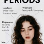 Infographic on period problems featuring tired young woman