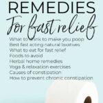 Constipation Remedies For Quick Relief