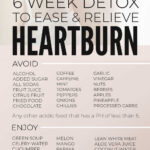 Heartburn Relief Detox