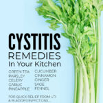 Cystitis Remedies In Your Kitchen