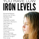 Iron Deficiency Symptoms & Iron Rich Food