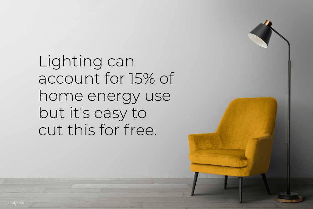 How To Save Energy On Lighting