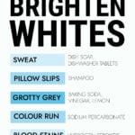 Table of laundry hacks for brightening whites