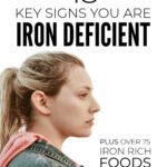 Iron Deficiency Symptoms Plus Iron Rich Foods