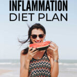 Simple Inflammation Diet Plan