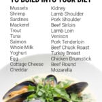 Bowl of mussels with list of B12 rich food