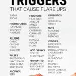 Infographic of gastritis triggers
