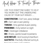 Infographic on causes of stomach bloating