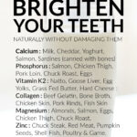 Infographic of glass of milk with information on nutrients that help to brighten teeth